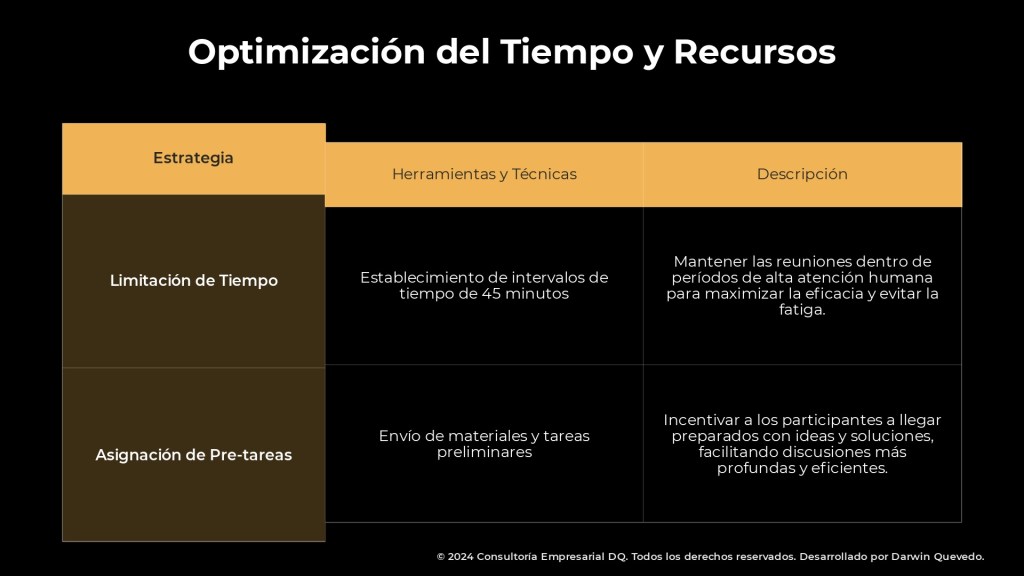 La imagen tiene un atributo ALT vacío; su nombre de archivo es beautiful.ai-transformando-reuniones-rutinarias-en-extraordinarias-slide-2-1.jpeg