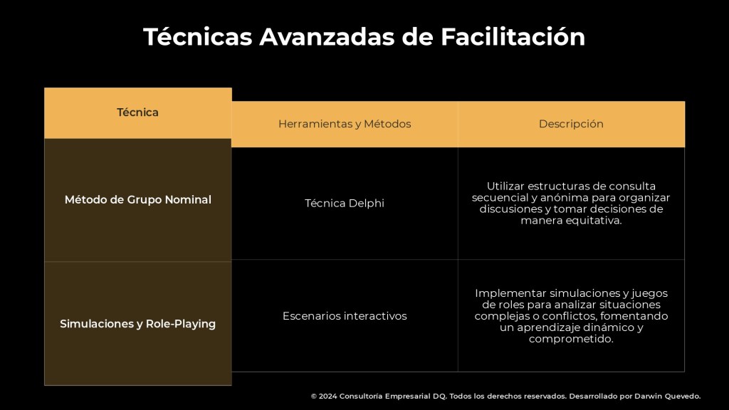 La imagen tiene un atributo ALT vacío; su nombre de archivo es beautiful.ai-transformando-reuniones-rutinarias-en-extraordinarias-slide-2-2.jpeg