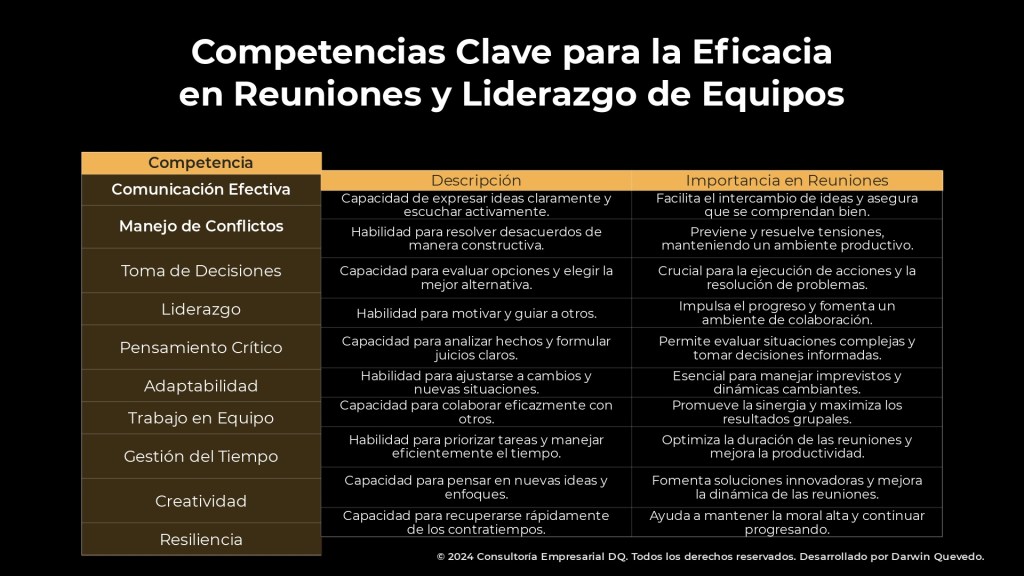 La imagen tiene un atributo ALT vacío; su nombre de archivo es beautiful.ai-transformando-reuniones-rutinarias-en-extraordinarias-slide-2-4.jpeg