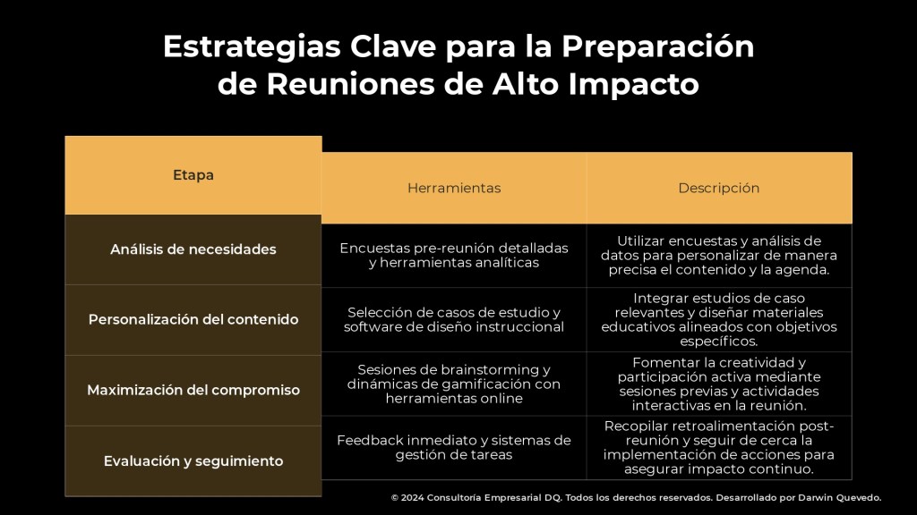 La imagen tiene un atributo ALT vacío; su nombre de archivo es beautiful.ai-transformando-reuniones-rutinarias-en-extraordinarias-slide-2.jpeg